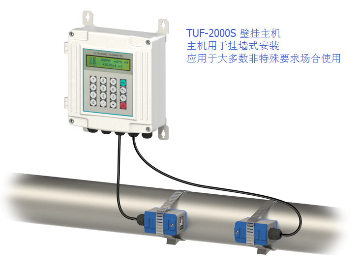 TUF-2000S���ʽ������������