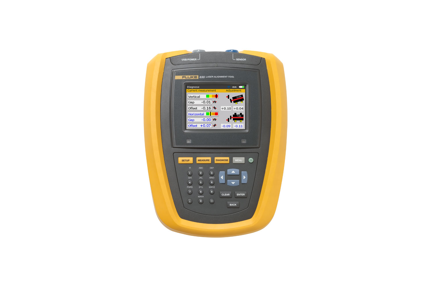 Fluke830�����������