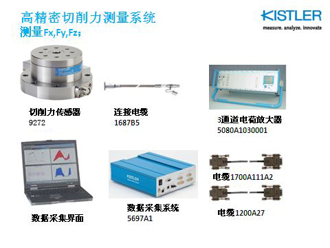 9272������������ϵͳ